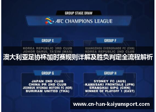 澳大利亚足协杯加时赛规则详解及胜负判定全流程解析 澳大利亚足协杯加时赛规则详解及胜负判定全流程解析