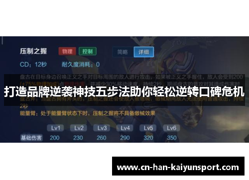 打造品牌逆袭神技五步法助你轻松逆转口碑危机 打造品牌逆袭神技五步法助你轻松逆转口碑危机