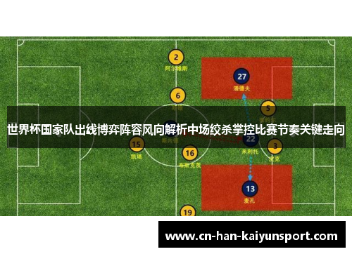 世界杯国家队出线博弈阵容风向解析中场绞杀掌控比赛节奏关键走向 世界杯国家队出线博弈阵容风向解析中场绞杀掌控比赛节奏关键走向