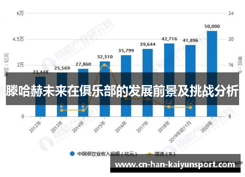 滕哈赫未来在俱乐部的发展前景及挑战分析